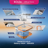 BOLDe Galaxy Mop