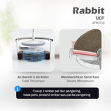 Rabbit MOP