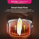 Super Cook Maestro Pro Max