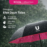 Ubrello Payung Inverter