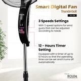 Smart Digital Fan – Thunderbolt