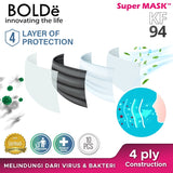 a Masker KF-94 / Korean Mask  ( 10 pcs / pack )