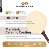 a Infinity PAN 3+1 sets GOLD